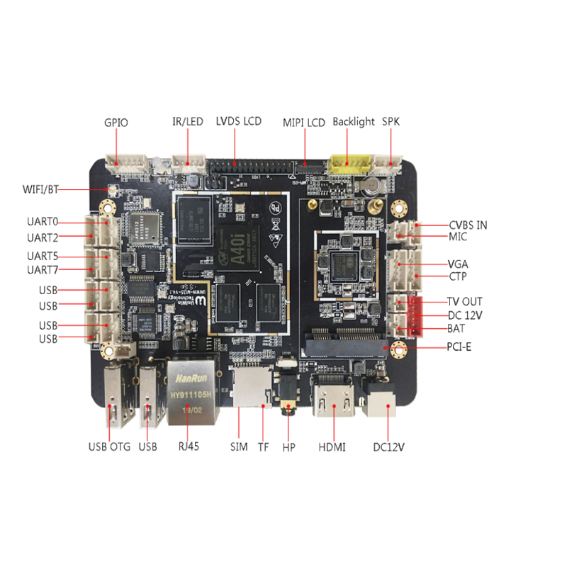 Linux Android Main Board With Dedicated Technical Support