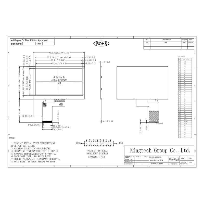 4-3-pv043031y0140b-for-cost